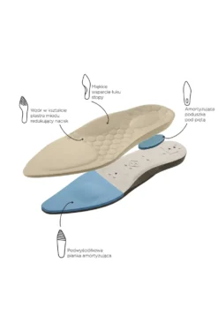 Beżowe Czółenka VICES z Dzianiny na Geometrycznym Słupku z Wkładką Soft-Step Daphilane