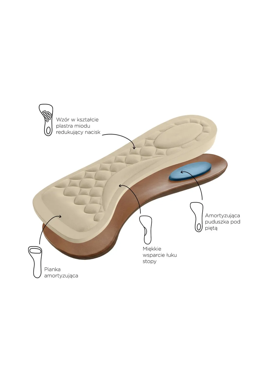 Brązowe Sandały Soft Fit VICES na Obcasie w Stylu Botków z Elastyczną Ażurową Cholewką Comfort Omphopis