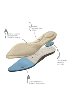 Różowe Czółenka VICES Soft Fit Slingback na Lakierowanym Słupku z Elastyczną Cholewką Comfort Coromenis